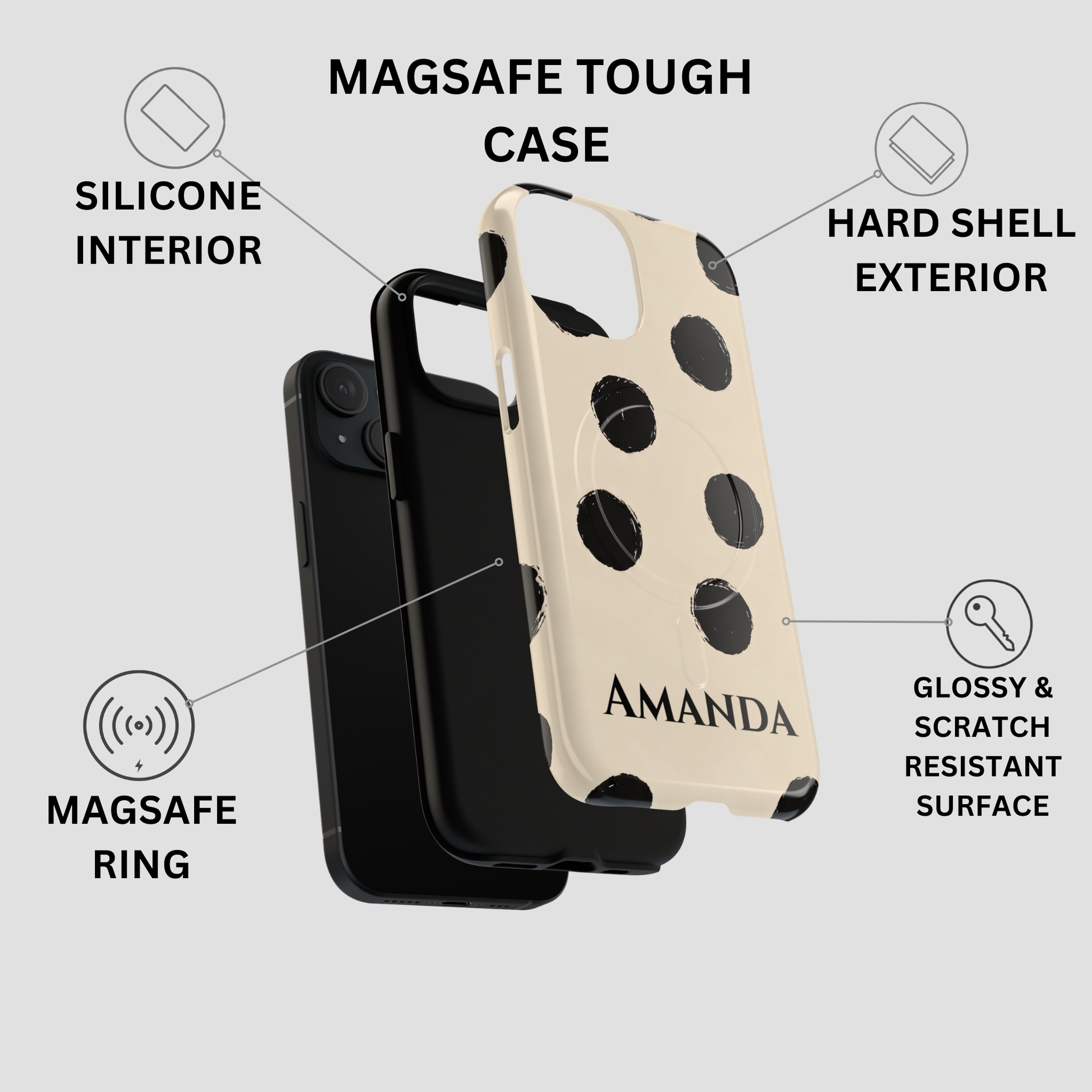 A phone case product graphic on a light gray background with callout text and icons explaining features: silicone interior, hard shell exterior, MagSafe ring, and glossy scratch-resistant surface. The main product shown is a cream phone case with black polka dots and the name AMANDA printed near the bottom, alongside a black phone inside it.